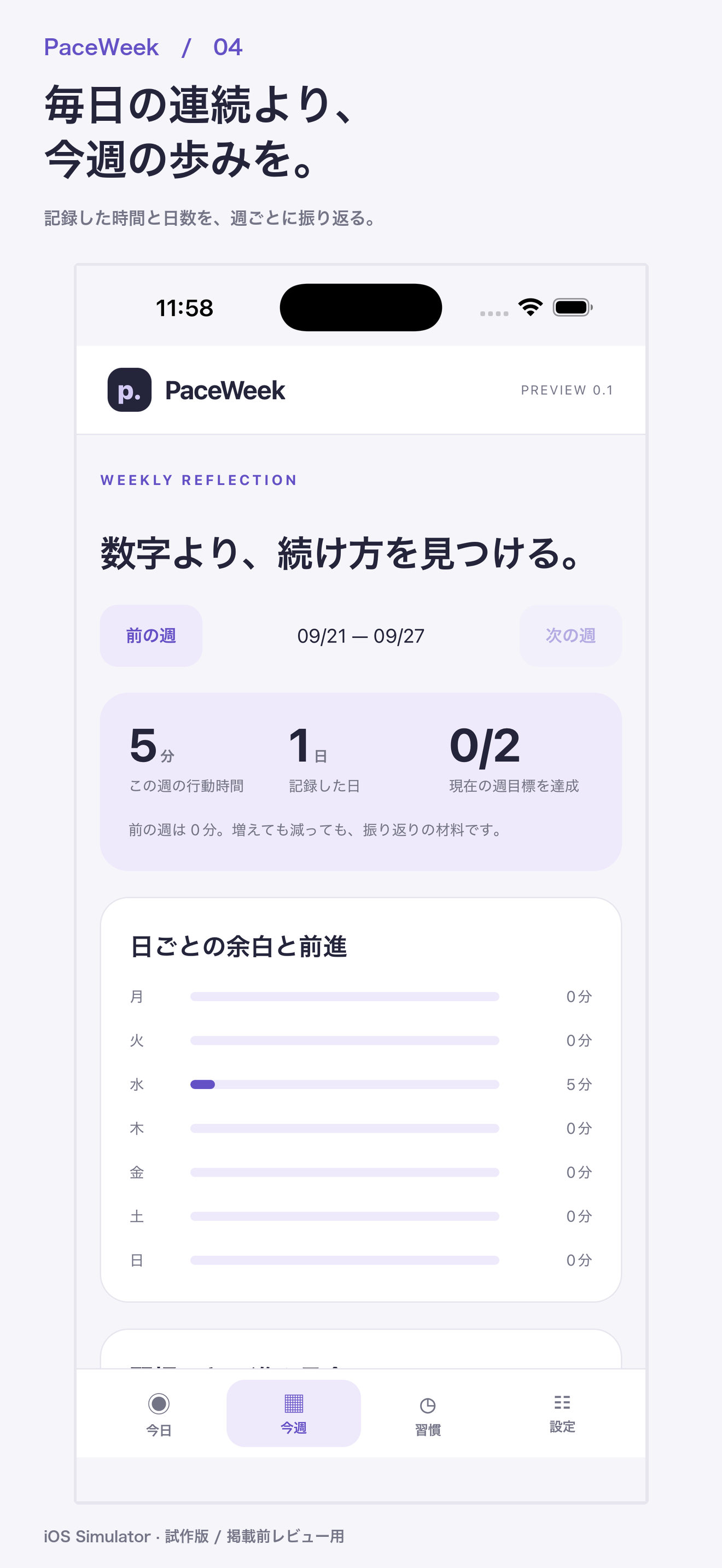 PaceWeek weekly review screen